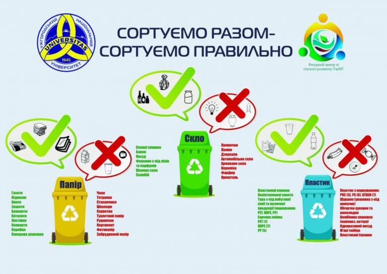 2020 kicks off with some new initiatives — UzhNU begins waste sorting